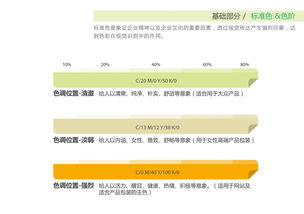 近期vi logo作品 綠色食品物流 馬商到 西服定制品牌 印象一格 芝麻開門