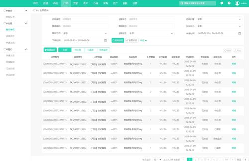 電商sass平臺 商城運營后臺原型 倉儲管理 訂單管理 店鋪運營 采購管理 數據分析 交易分析 留存分析 客戶管理 用戶運營 圍欄管理 商品管理 流量分析 電商erp后臺管理