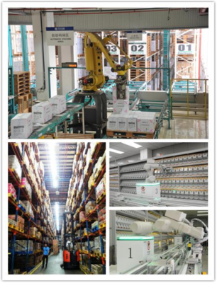 走進杭州華立儀器儀表總部 ERP定制參訪考察學習行程安排