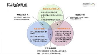從飲茶與值班看人機協同 你的下一個同事會是機器人嗎？在ERP定制中的思考